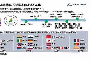 「海报」抽象是真的抽象？车子年度收官战，这赛前海报太奇怪了